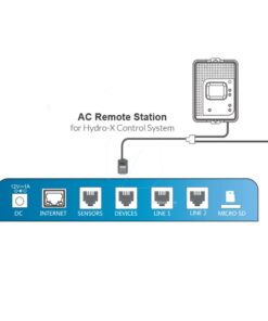 Mini-split ac system trolmaster - Imagen 2
