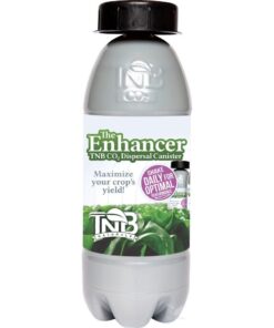 The enhancer co2