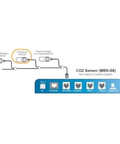 Sonda co2 trolmaster - Imagen 4
