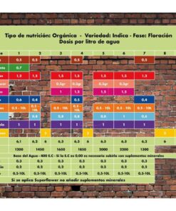 Vitaminas 25 ml maria green - Imagen 3