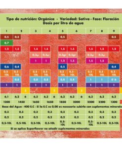 Alternative view of Vitaminas 25 ml maria green