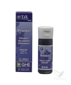 Alternative view of G.h protect ghe