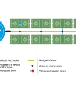 Alternative view of Easy2grow 16