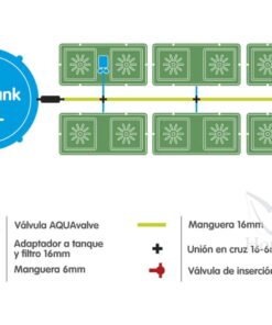 Alternative view of Easy2grow 12