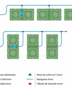 Alternative view of Easy2grow 6