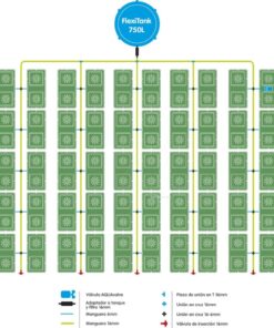 Alternative view of Easy2grow 100