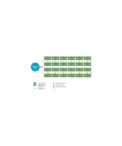 Alternative view of Easy2grow 48