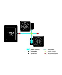 Autopot 2 pot xl system 9mm - Imagen 3