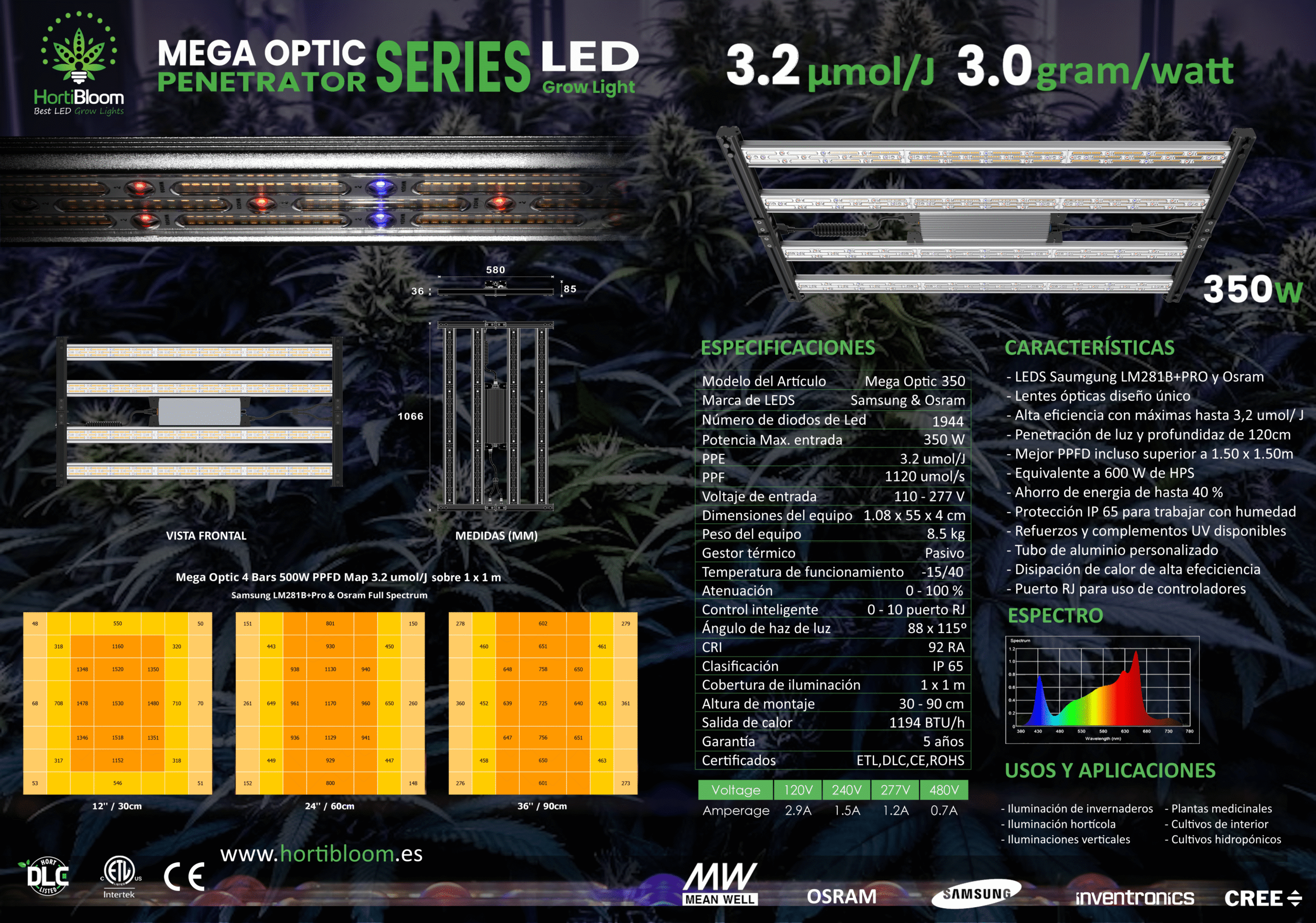 HortiBloom Mega Optic - Imagen 8