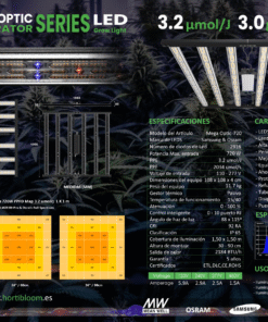 HortiBloom Mega Optic - Imagen 7