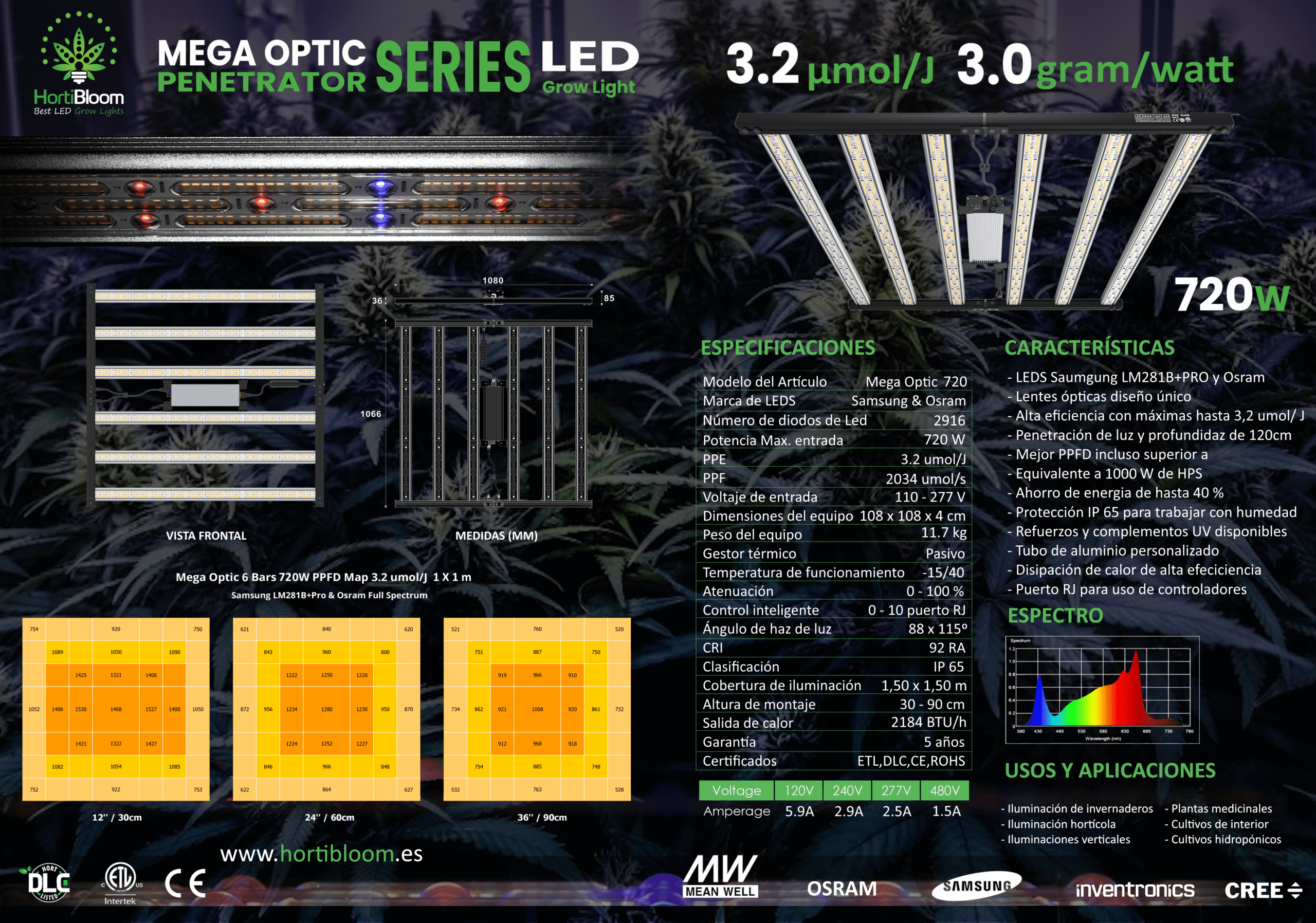 HortiBloom Mega Optic - Imagen 7