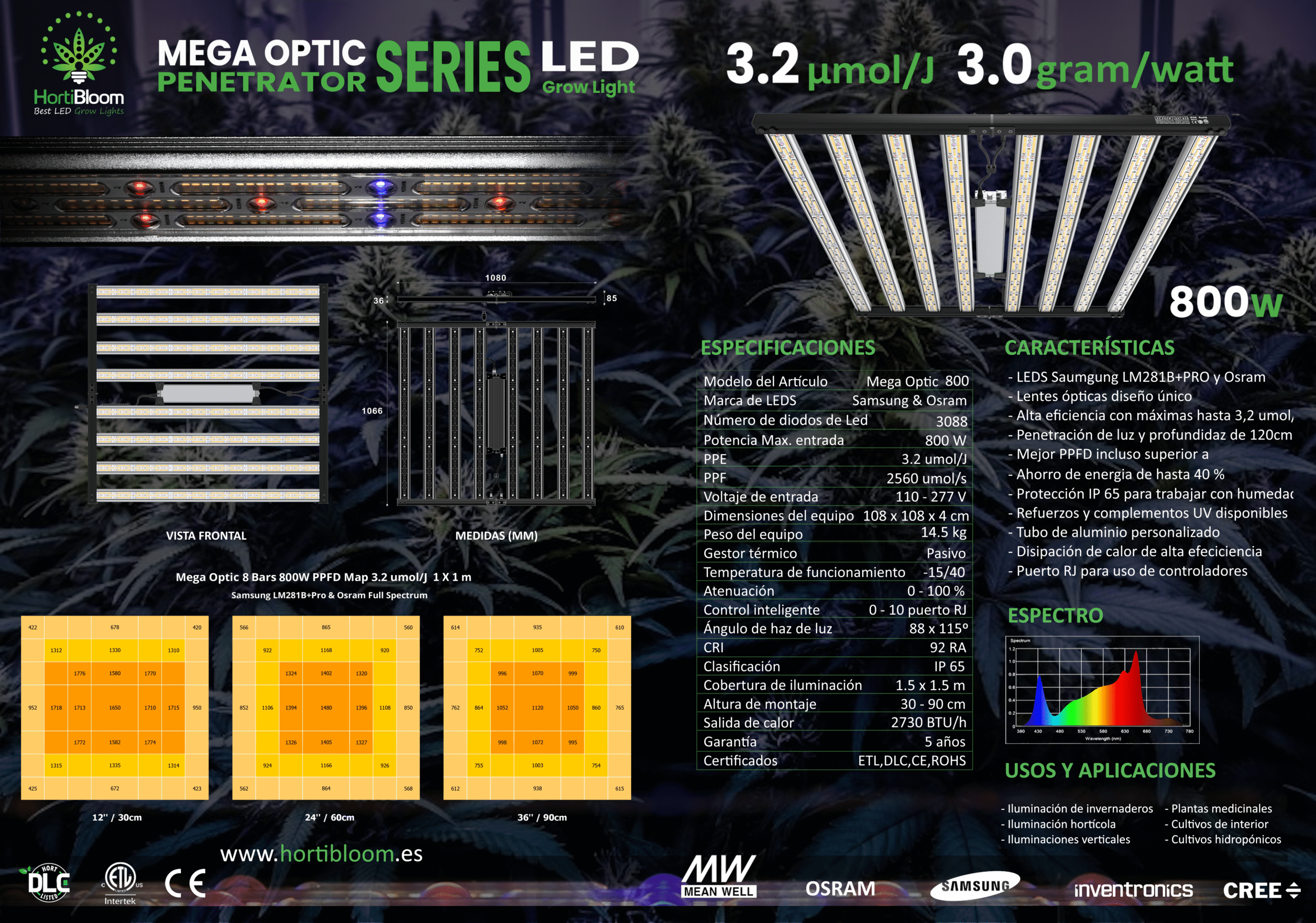 HortiBloom Mega Optic - Imagen 6