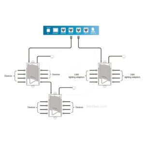 Foto 2 (SPH-1) Rj12 splitter